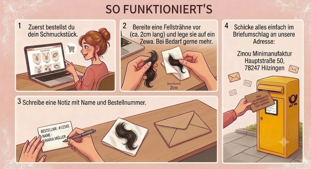 So funktioniert's: 4-Schritte-Anleitung 